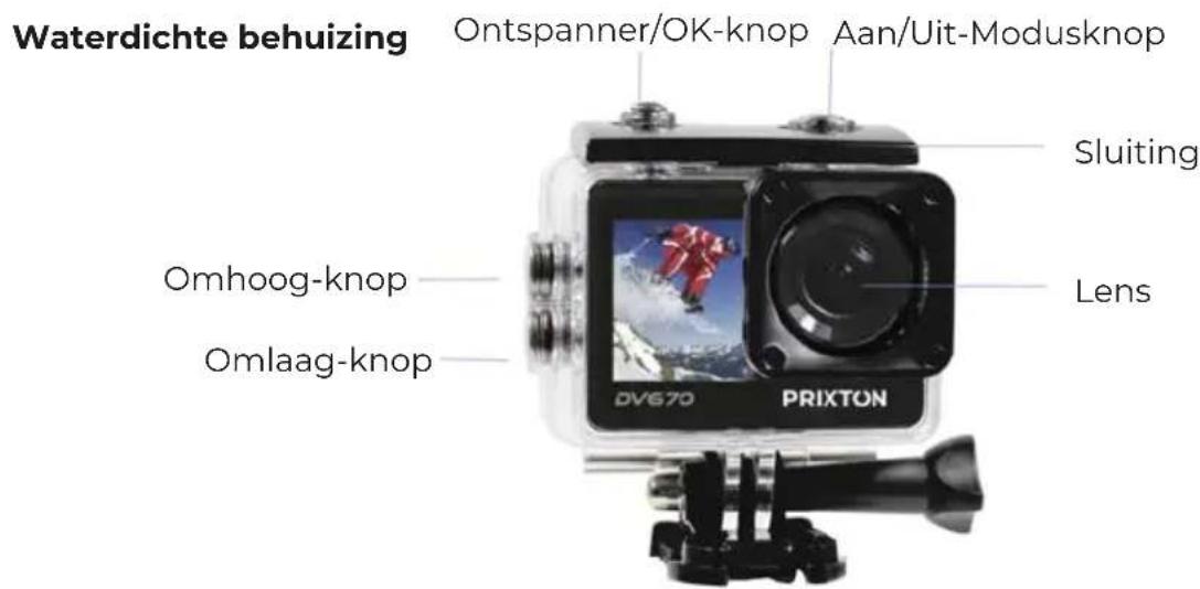 Prixton DV670 - Productkenmerken - 3