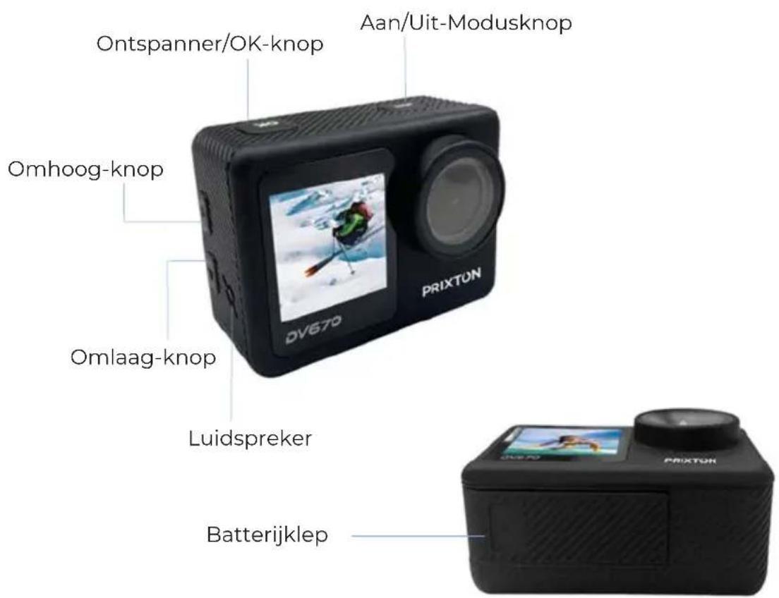 Prixton DV670 - Productkenmerken - 2