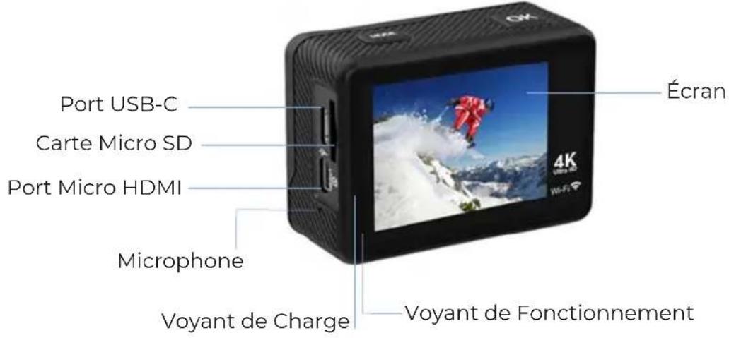 Prixton DV670 - \section*{Caracteristiques du produit} - 1