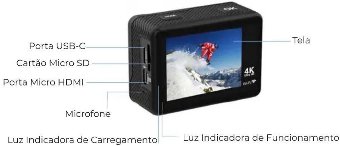Prixton DV670 - Recursos do Produto - 1