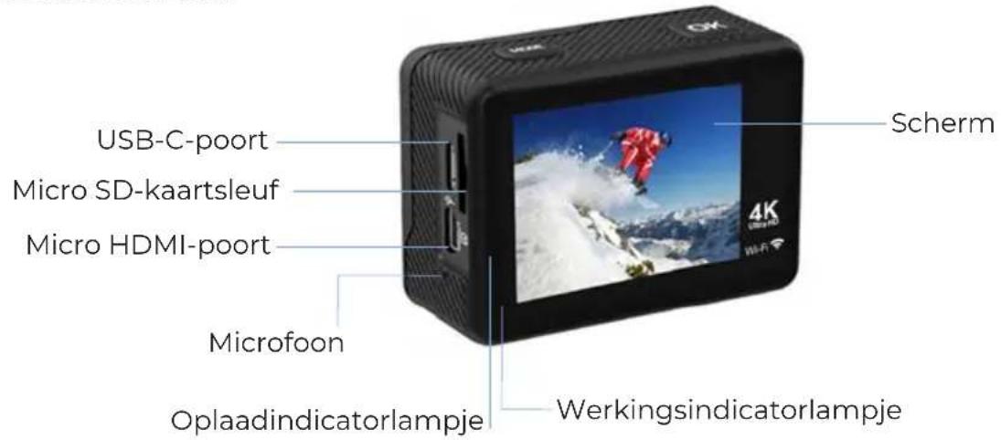 Prixton DV670 - Productkenmerken - 1
