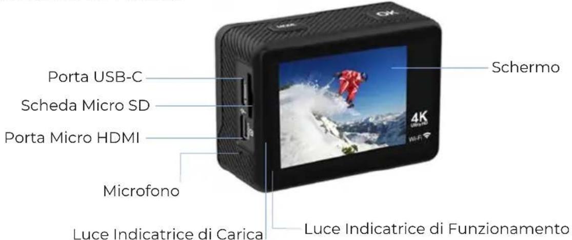 Prixton DV670 - Caratteristica del prodotto - 1