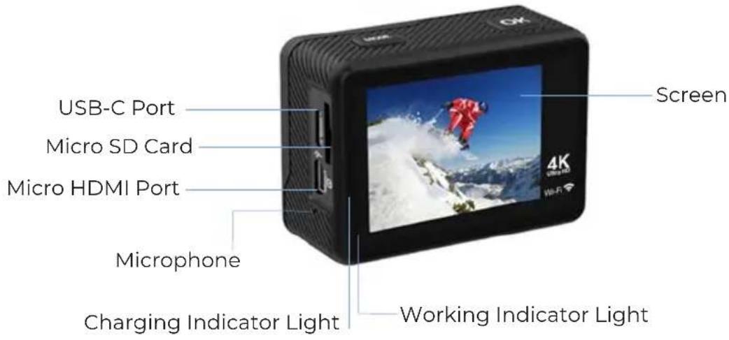 Prixton DV670 - Product Features - 1