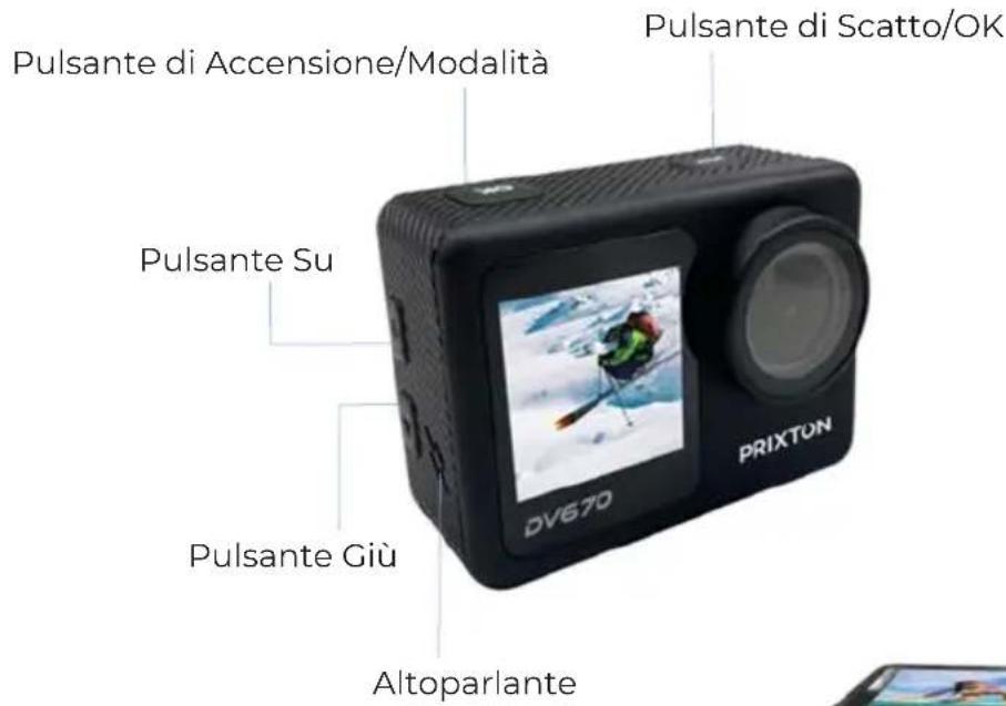 Prixton DV670 - Caratteristica del prodotto - 2