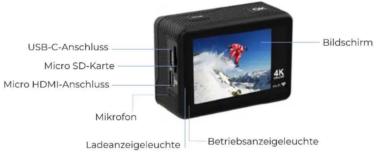 Prixton DV670 - Produktmerkmale - 1