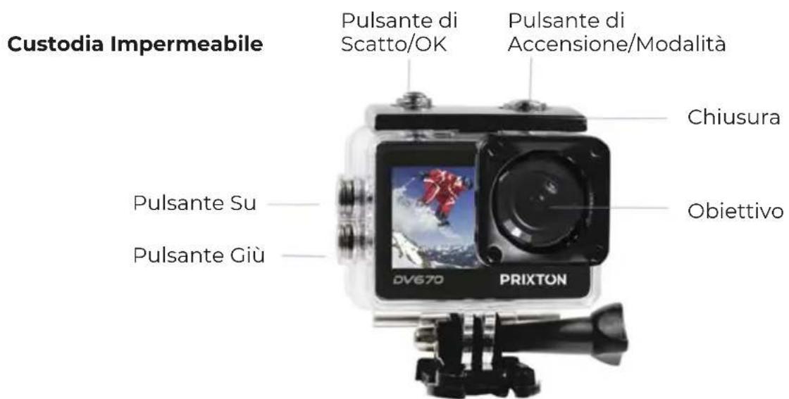 Prixton DV670 - Caratteristica del prodotto - 4