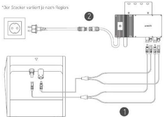 Anker SOLIX Solarbank E1600 - Einzelne Solarbank - 1