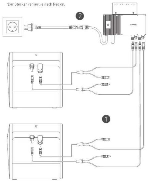 Anker SOLIX Solarbank E1600 - Kaskadierte Solarbänke - 1