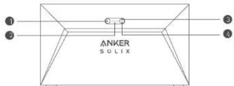 Anker SOLIX Solarbank E1600 - Overzicht - 1