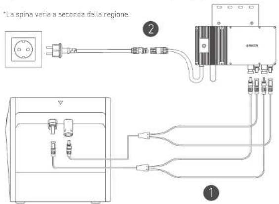 Anker SOLIX Solarbank E1600 - Solarbank singola - 1