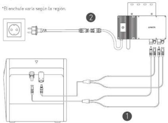 Anker SOLIX Solarbank E1600 - Conectar cables - 1