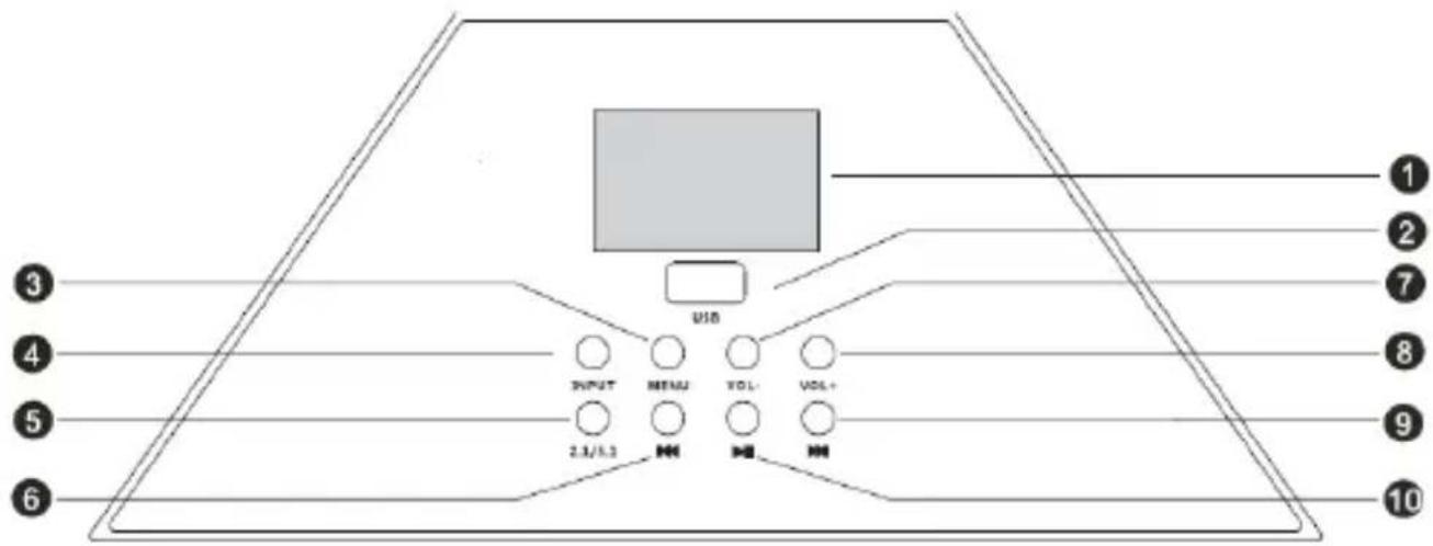 AUVISIO ZX-1603-945 - Bedienfeld - 1