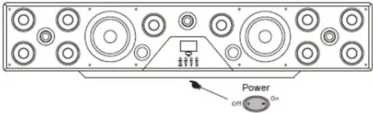 AUVISIO ZX-1603-945 - Alimentation - 1