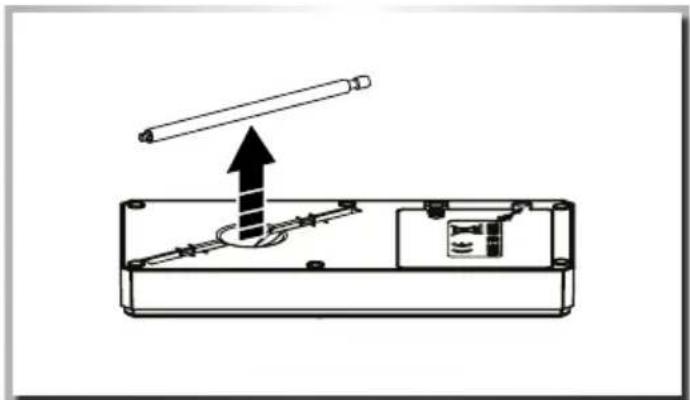 Carson RC Sharky - INSTALL THE TRANSMITTER ANTENNA - 1