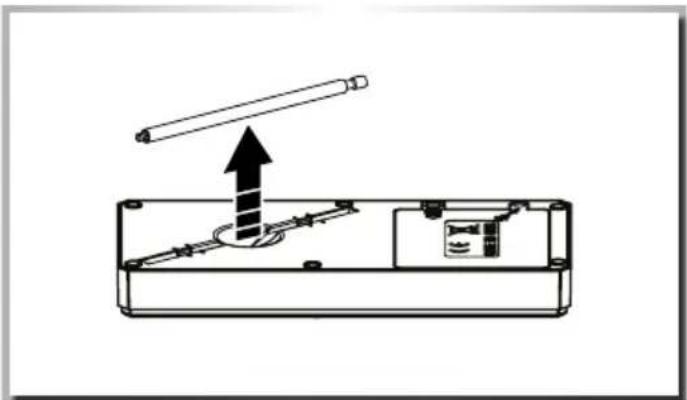 Carson RC Sharky - SENDERANTENNE INSTALLIEREN - 1