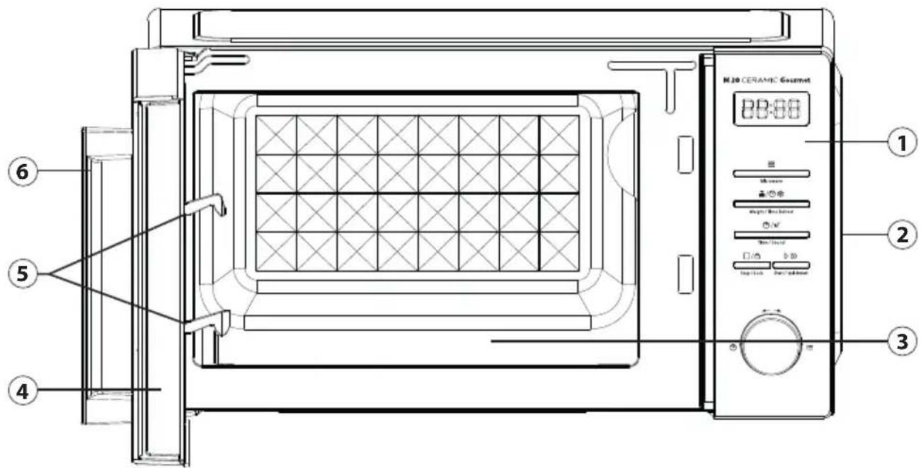 CASO M 20 Ceramic Gourmet - Costruzione e funzione - 1