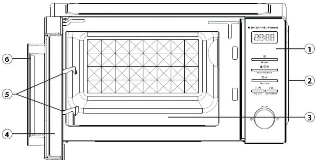 CASO M 20 Ceramic Gourmet - 4.10Overview - 1