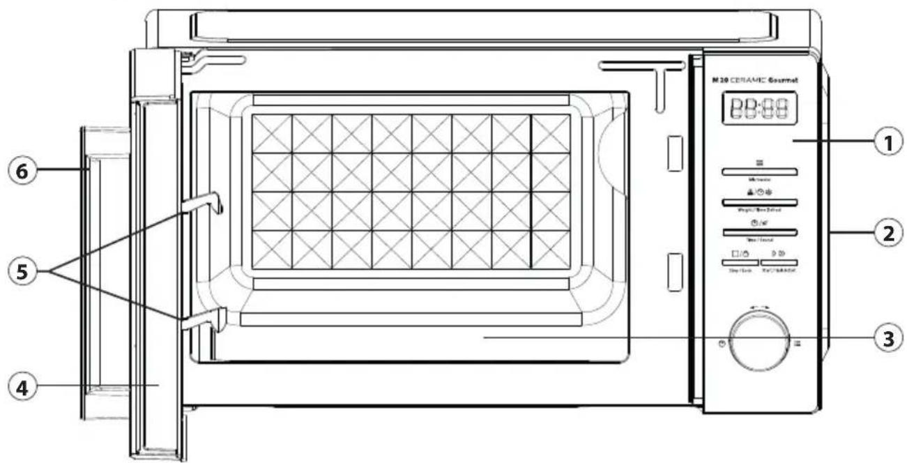 CASO M 20 Ceramic Gourmet - Estructura y funciones - 1