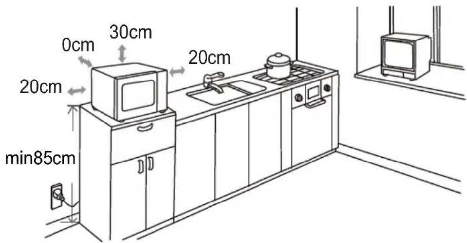 CASO M 20 Ceramic Gourmet - Установкаприбора - 1