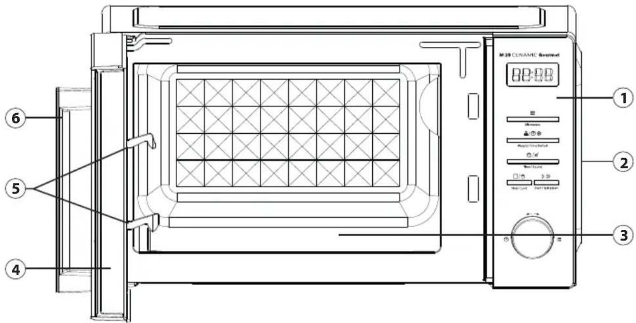 CASO M 20 Ceramic Gourmet - Aufbau und Funktion - 1