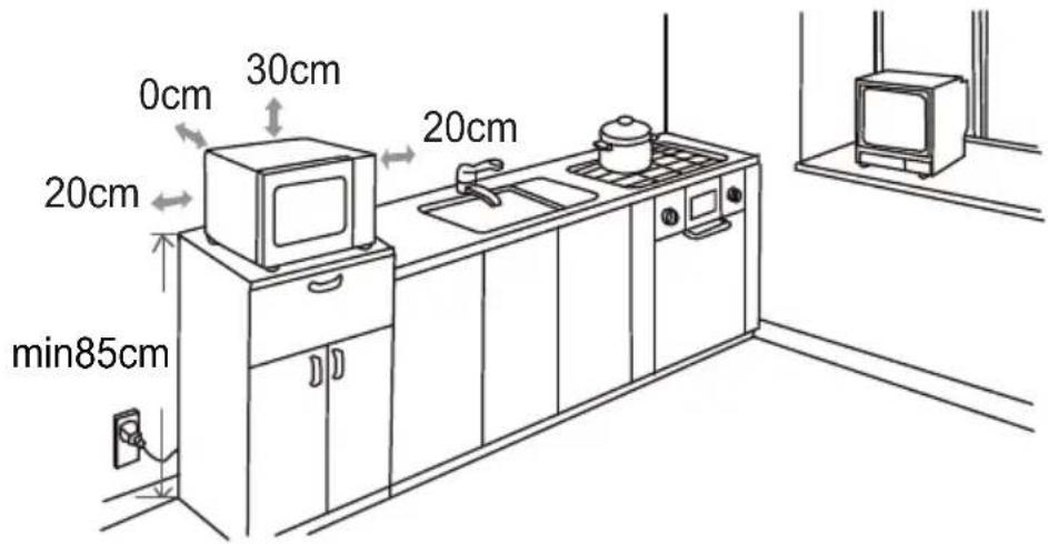 CASO M 20 Ceramic Gourmet - Aufstellung des Gerätes - 1