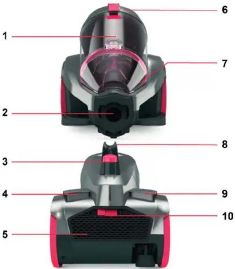 DIRT DEVIL DD2502 - PRODUKTBESCHREIBUNG - 1