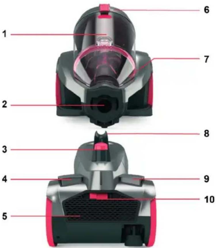 DIRT DEVIL DD2502 - DESCRIZIONE DEL PRODOTTO - 1