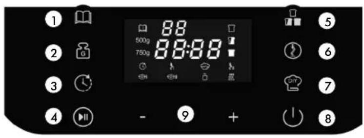 GRAEF BA806 - PANNEAU DE COMMANDE - 1
