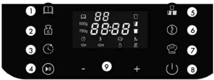 GRAEF BA806 - OVLÁDACÍ PANEL - 1