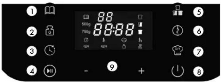 GRAEF BA806 - CONTROL PANEL - 1