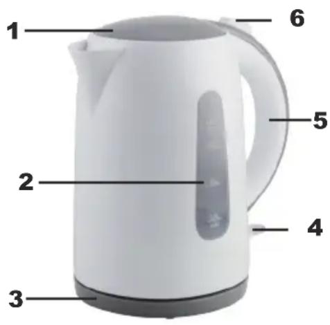 ELTA WK-2200.16 - BESCHREIBUNG DER KOMPONENTEN - 1