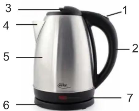 ELTA WK-1800.1 - DESCRIPCION DE LAS PARTES - 1