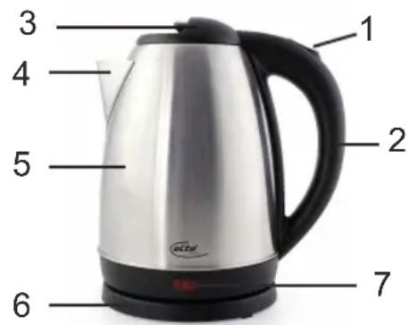 ELTA WK-1800.1 - PARTS DESCRIPTION - 1