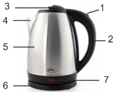 ELTA WK-1800.1 - DESCRIPTION DES PIECES - 1