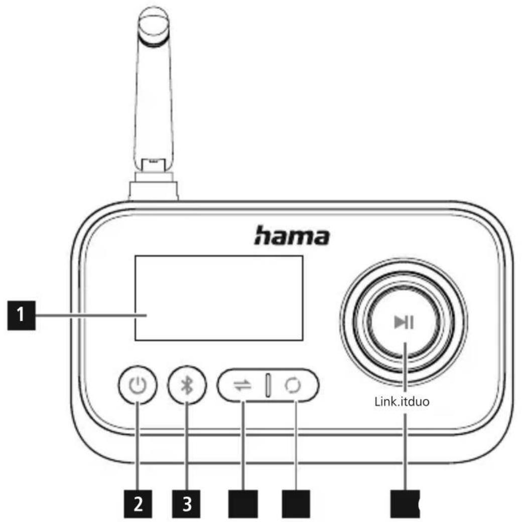 HAMA 205322 - Bluetooth® audiotransmitter/ receiver - 1