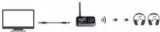 HAMA 205322 - 7.Transmittermode(TX) - 1