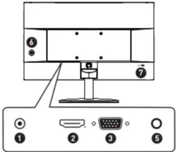 MSI PRO MP245V - Important - 6