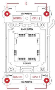 Noctua NF-A14x25r G2 PWM - Installation des étriers de fixation - 6