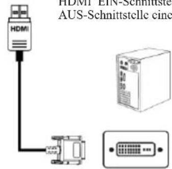 Titan Army P2510H - HDMI-Schnittstelle - 4