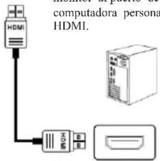 Titan Army P2510H - Interfaz HDMI - 2