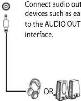 Titan Army P2510H - DP interface AUDIO OUT - 2