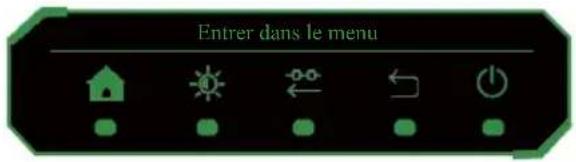 Titan Army P2510H - Description des menus - 1