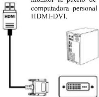 Titan Army P2510H - Interfaz HDMI - 4