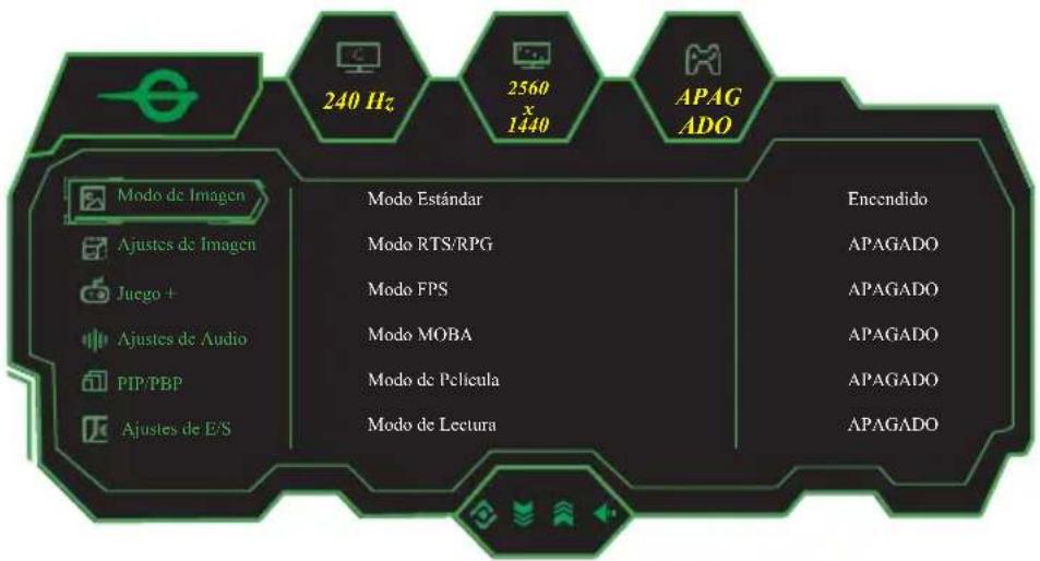 Titan Army P2510H - Descripción del menú - 2