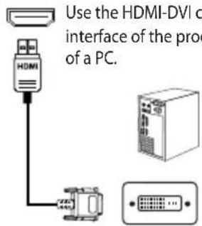 Titan Army P2510H - HDMI interface - 2