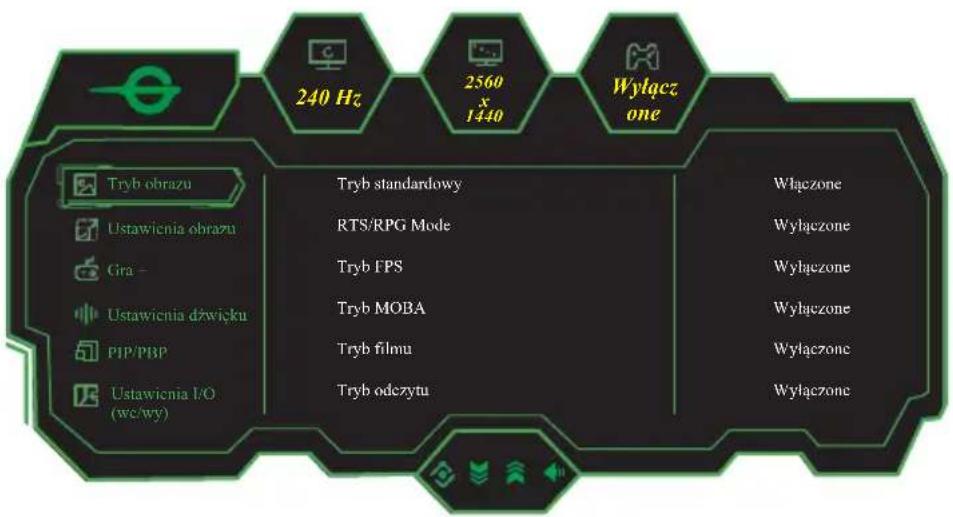 Titan Army P2510H - Opis menu - 2