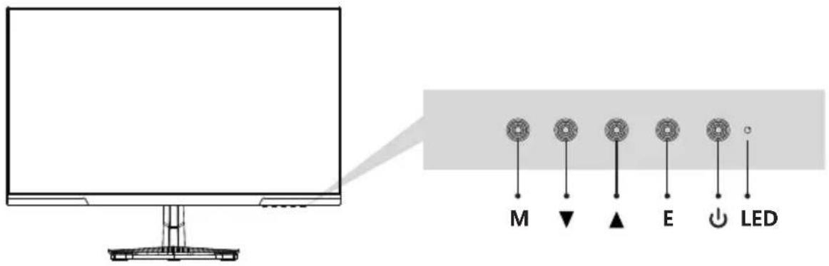 Titan Army P2510H - Description of buttons - 1