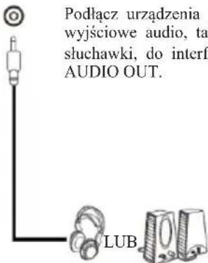 Titan Army P2510H - WYJŚCIE AUDIO - 1