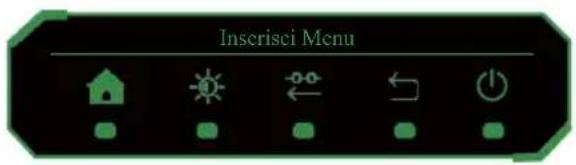 Titan Army P2510H - Descrizione del menu - 1