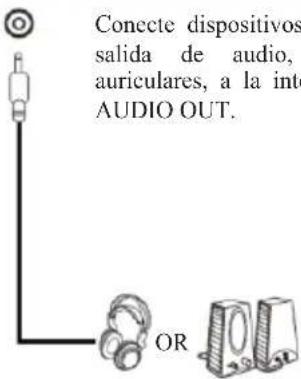 Titan Army P2510H - AUDIO OUT (salida de audio) - 1
